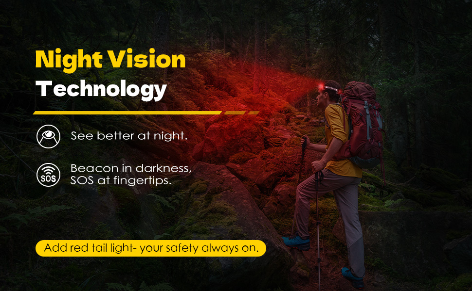 head lamps led rechargeable