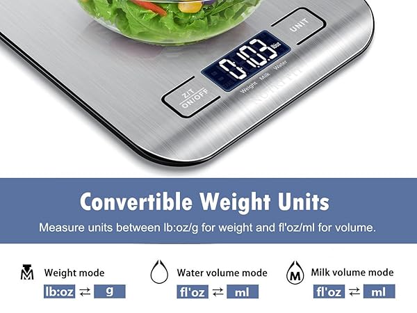 EK8840H Weight Units