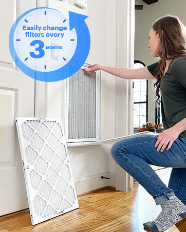 Sim DIY Installation, MERV 13, MERV 11, MERV 8