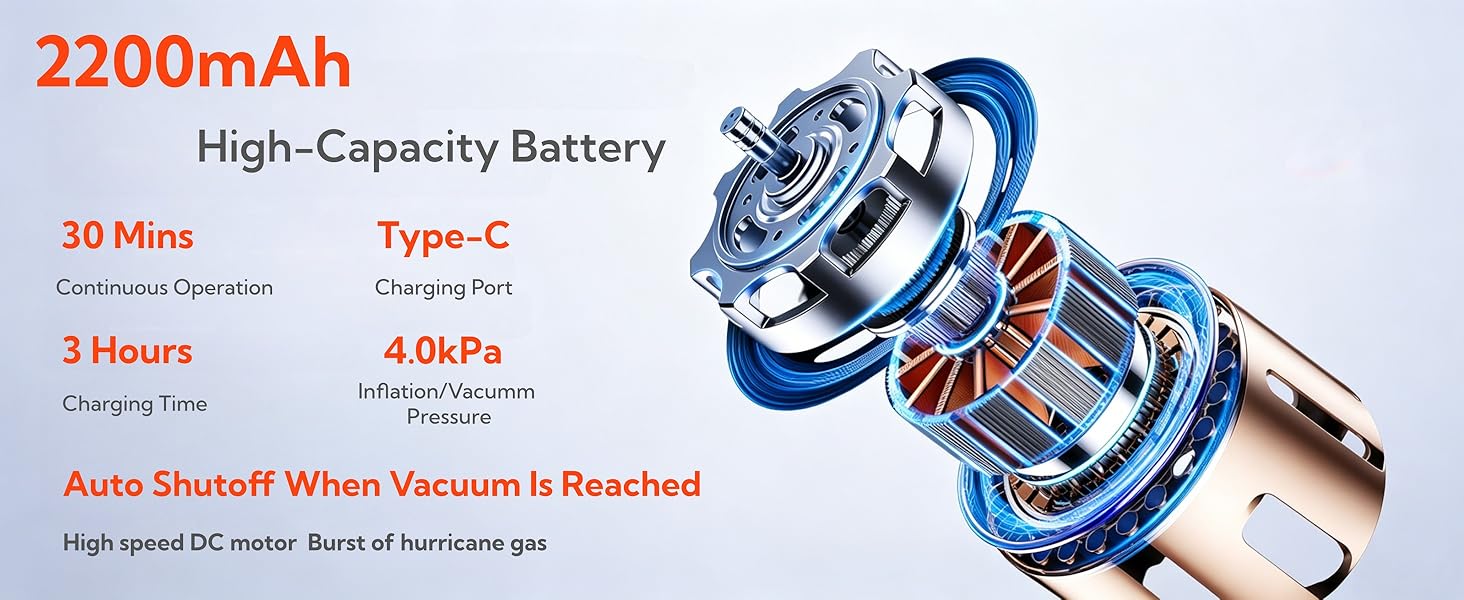 Ultra Powerful Mini Air Mattress Pump