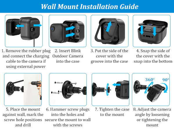 blink wall mount