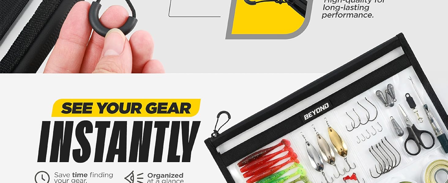 See your gear instantly