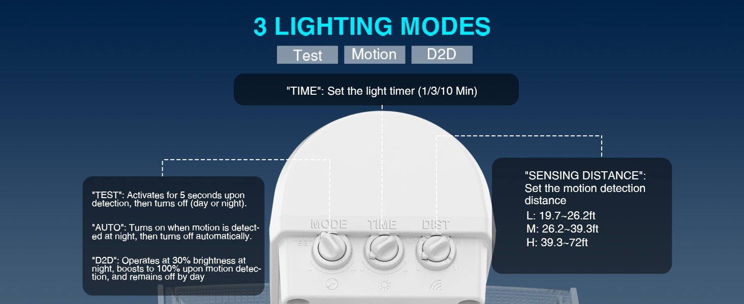 3 Lighting modes