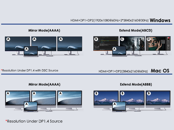 laptop docking station