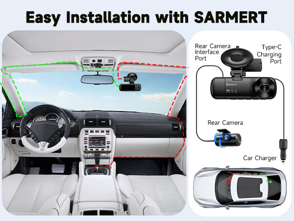 car camera