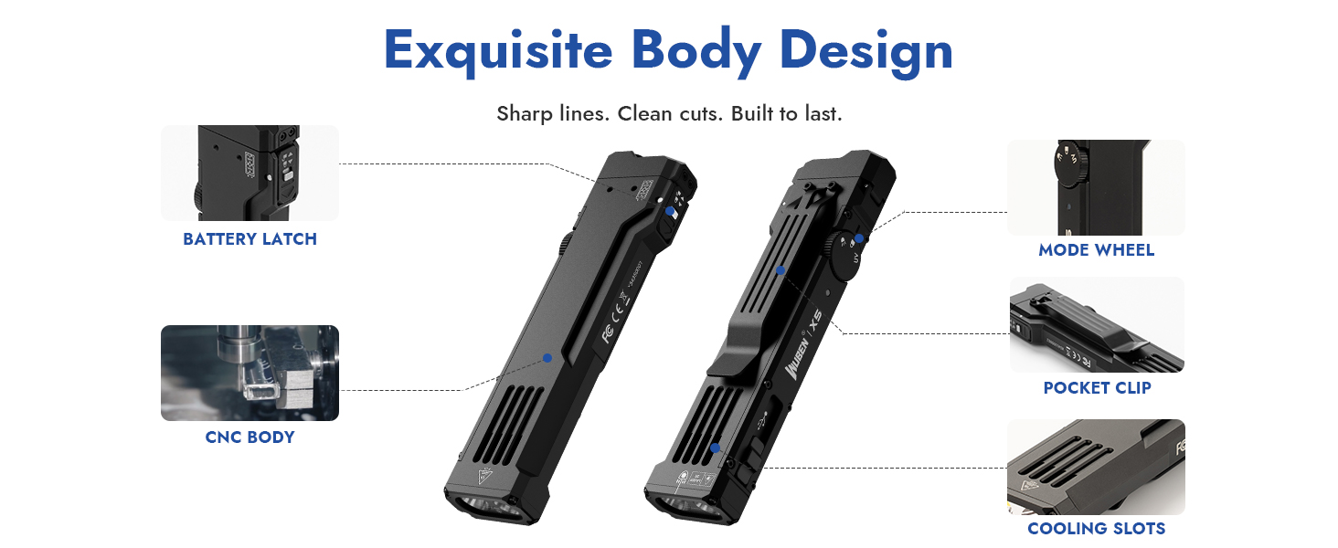 Flat Flashlight