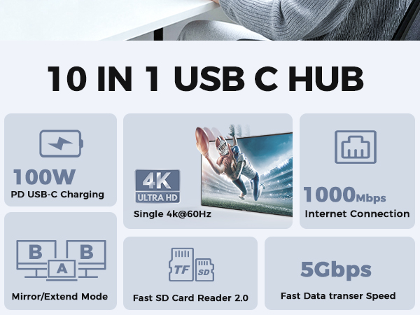 10 IN 1 Usb c hub