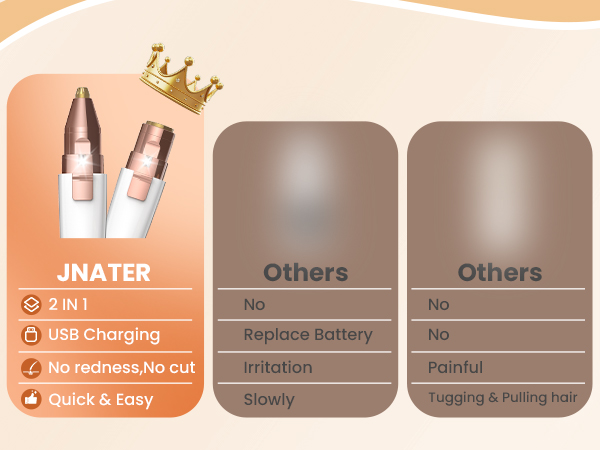 A9 BEST eyebrow trimmer