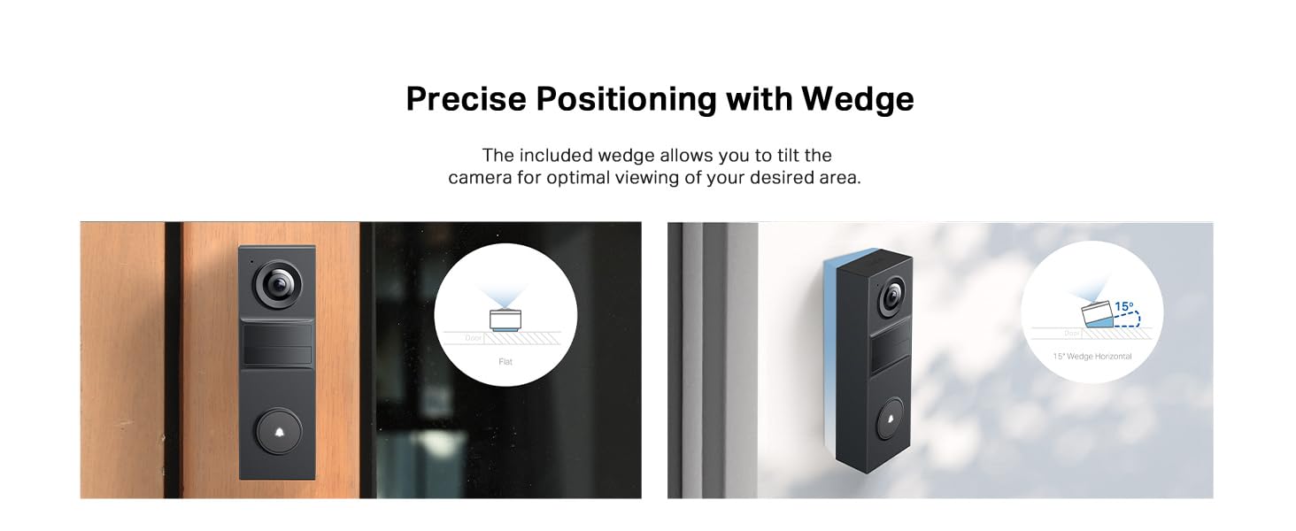 Precise Positioning with Wedge