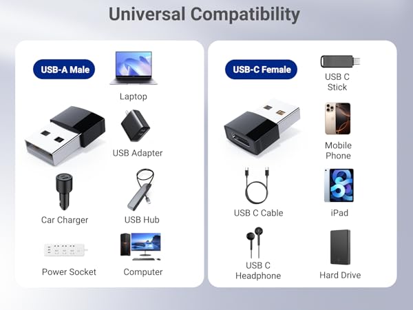 usb a to usb c adapter
