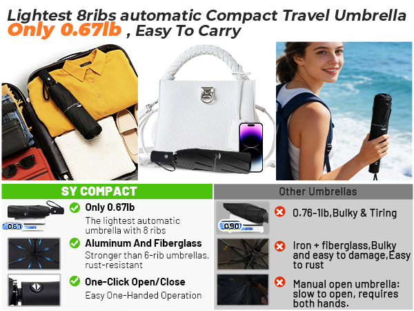 travel umbrella portable 306