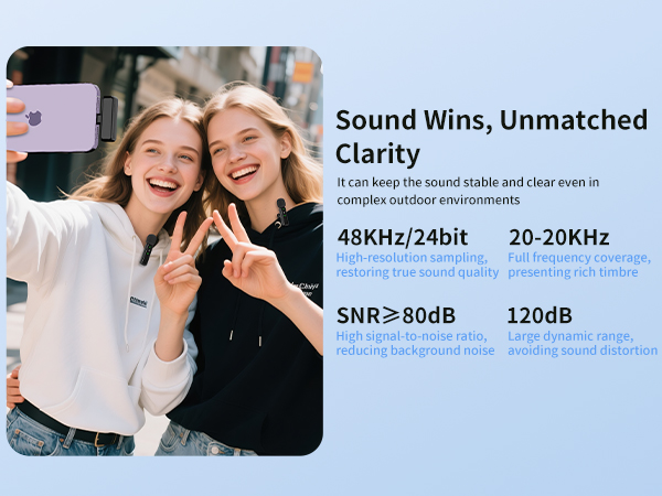 mini microphone for iphone