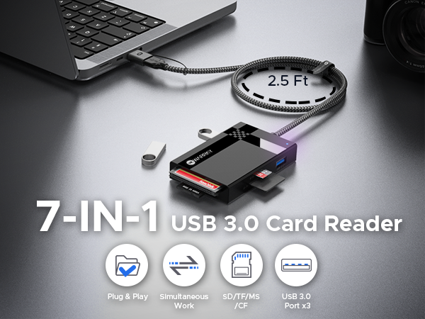 7-IN-1 Card Reader