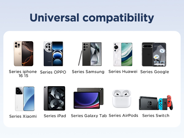 Universal compatiblity