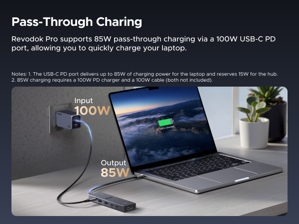 ugreen 10Gbps usb c hub