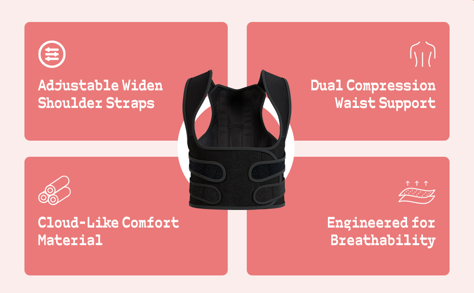Posture Corrector for Women and Men, Upgraded Full Back Brace Support, Adjustable Shoulder