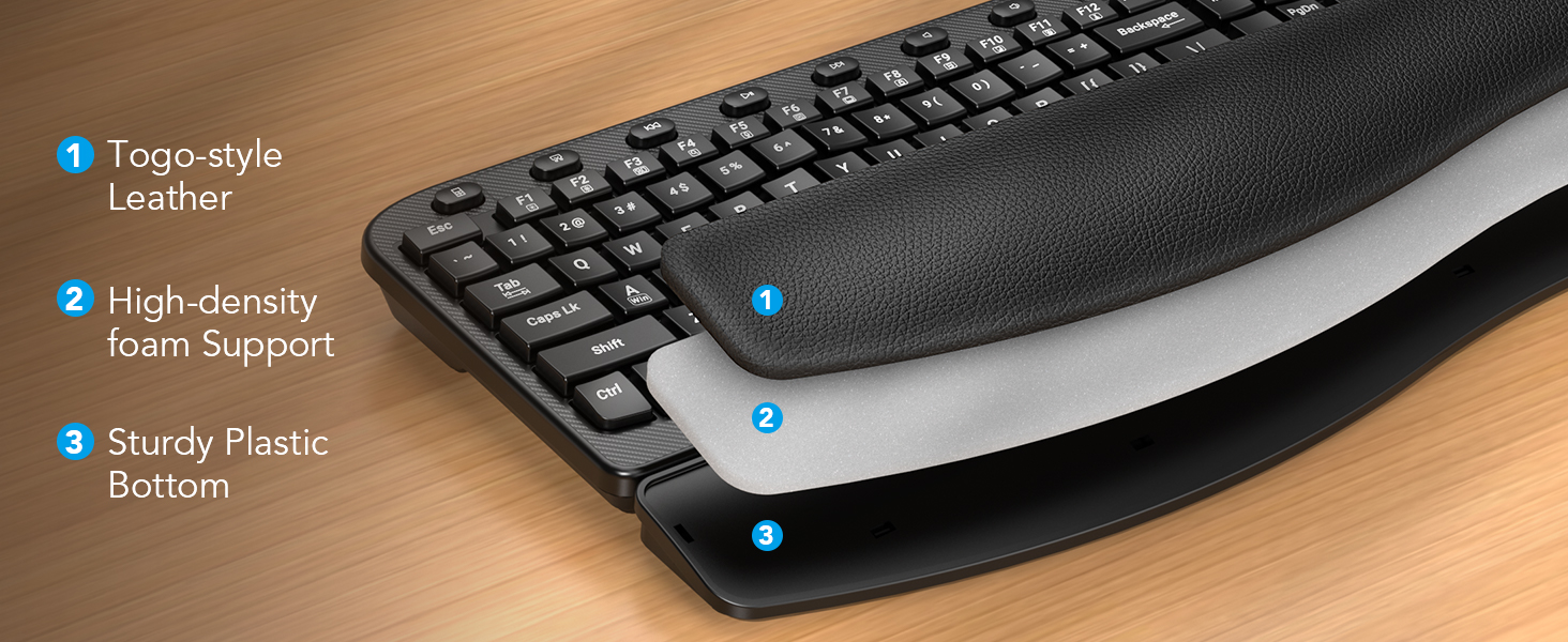 wireless keyboard and mouse combo
