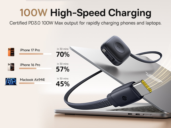 Baseus Retractable USB C Cable 3ft