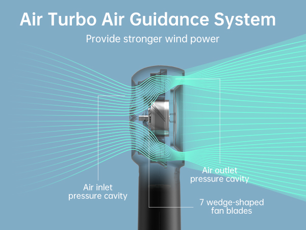 mini fan handheld rechargeable fan