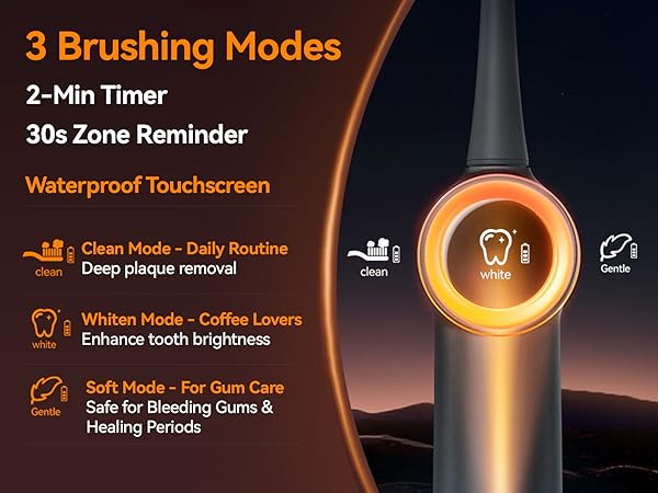 2-Min Timer + 30s Zone Reminder