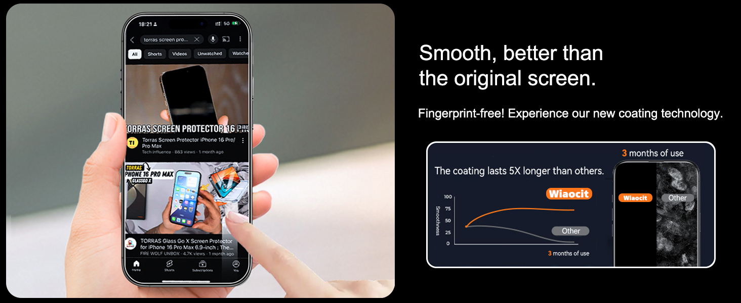 iPhone 16 Pro Max Privacy Screen Protector