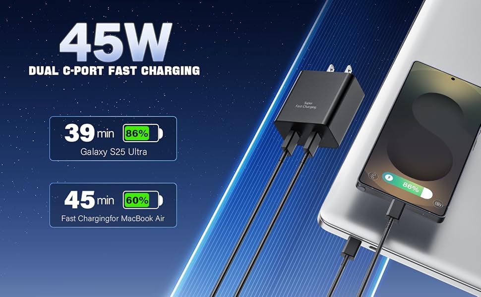 Super Fast Charger USB C