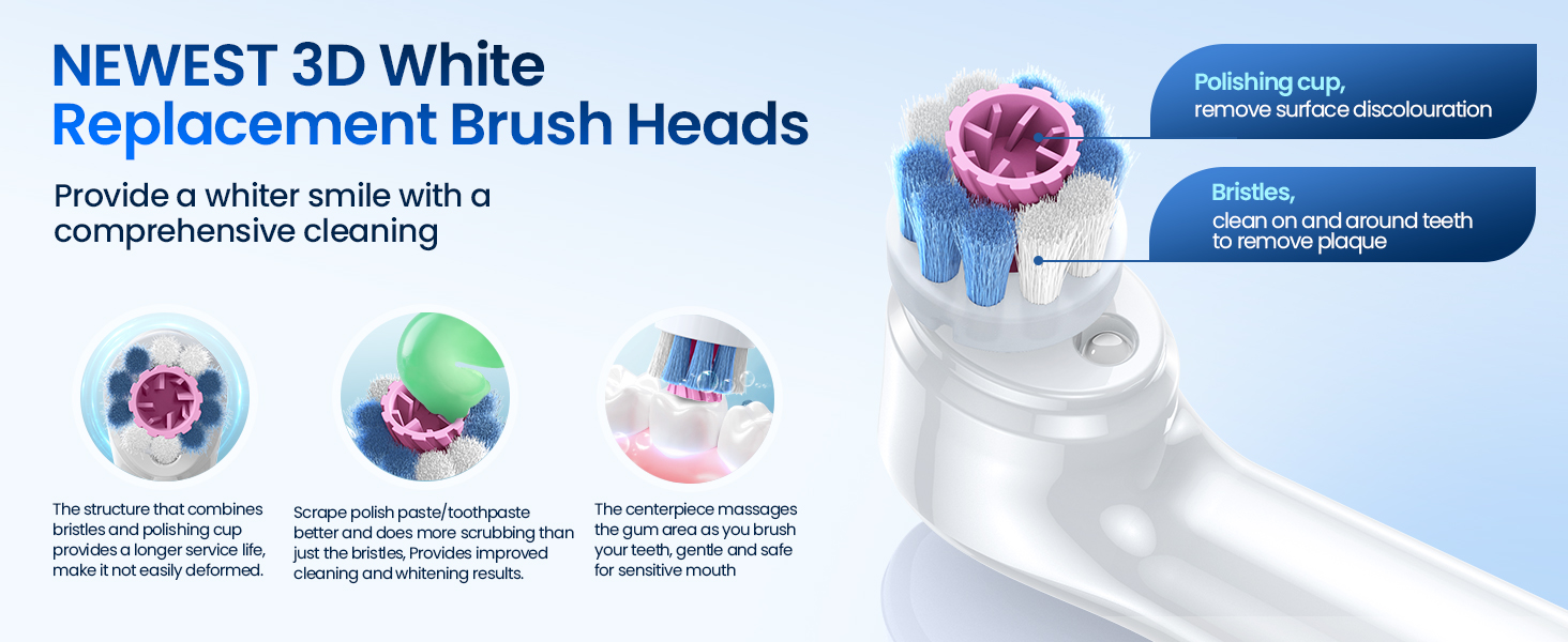 teeth cleaning tools