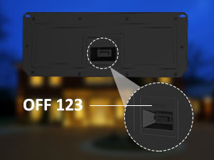 Ease of installation