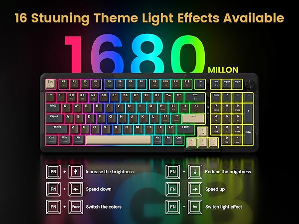 Redragon K742 Wireless Mechanical Gaming Keyboard with Knob