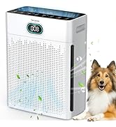 Air Purifiers for Home, PM 2.5 Air Quality Monitor Cover Up to 2200 Ft² with Pet mode, Timer, HEP...