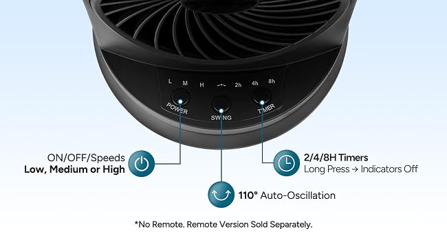 DC Tower Fan