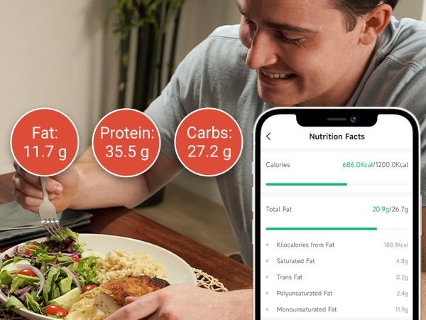 Find the 19 nutrition food facts to check what you eat today.