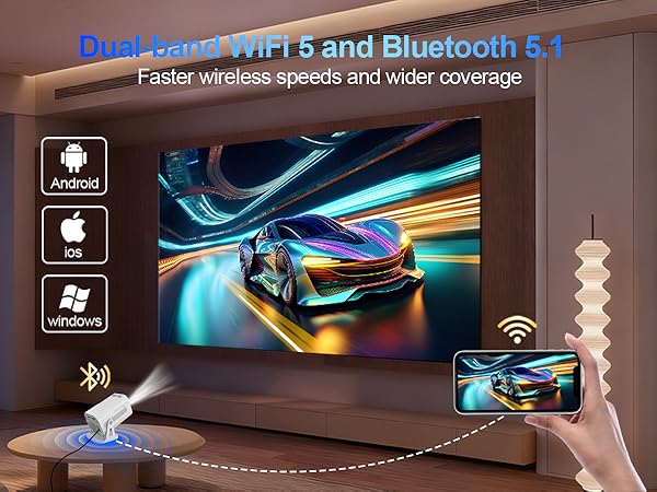 Mini Projector with Dual 5G WiFi and Bluetooth