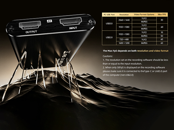 Fulfalic HDMI Capture Card, USB 3.0 1080P 60FPS Video Capture Card with HDMI Loop-Out