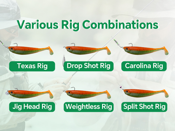 Rig Combinations