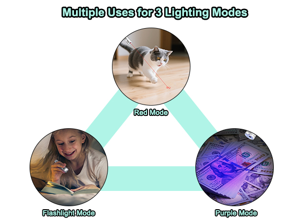 Interactive red mode can play with cat,check cat skin and be as a flashlight.