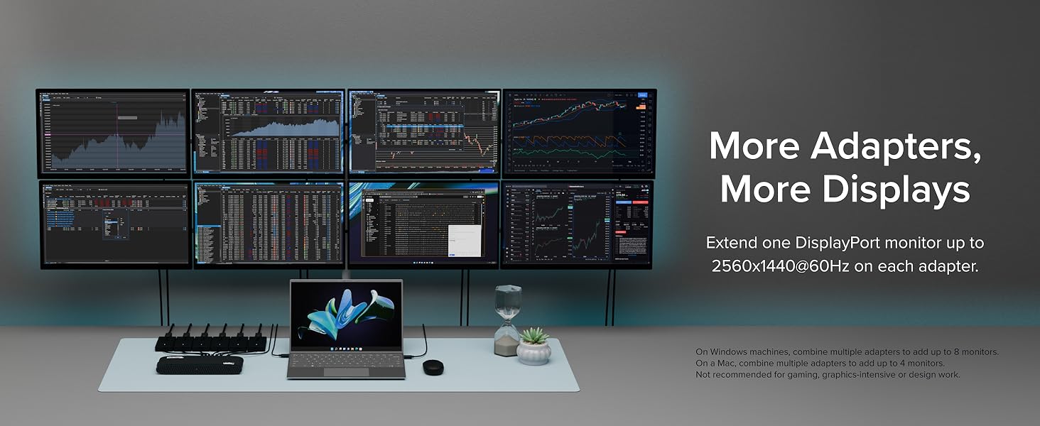 dual monitor docking station , 1 adapter per monitor