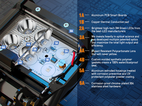 Green light pods Hunting Lights led fog lights for trucks led spot lights for trucks off road