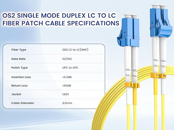 lc to lc single mode fiber patch cable;single mode fiber lc to lc;fiber patch cable;smf fiber cable