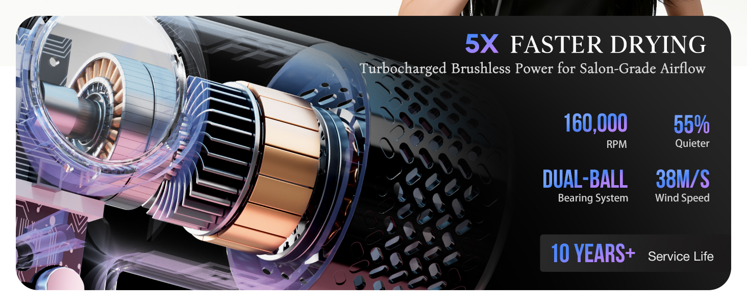 High-Speed Ionic Hair Dryer with Diffuser