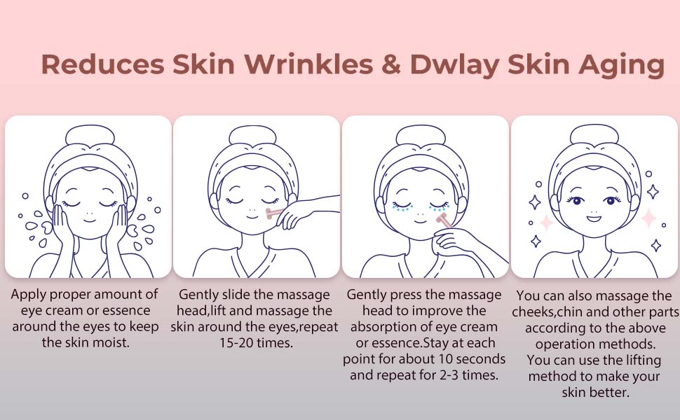 Reduces Skin Wrinkles