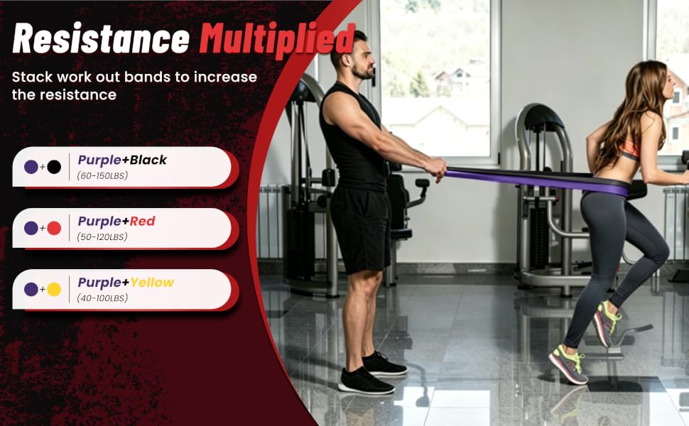 Work out bands