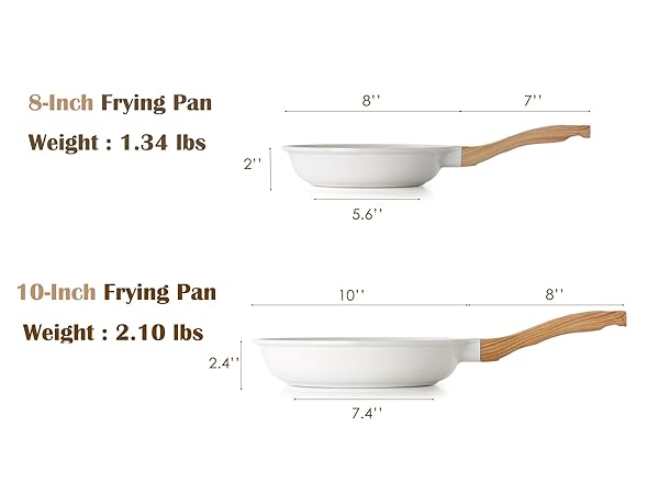 pan size