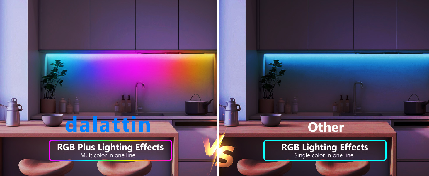 Smart RGB COB LED IC Strip Lights, Addressable High Density Flexible with Remote &amp; App Control