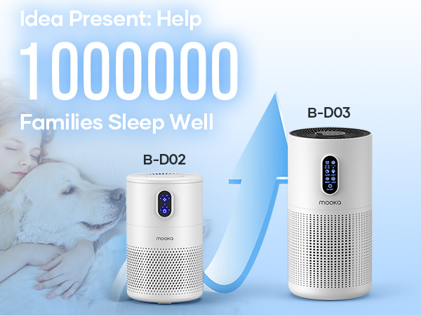 air purifier for home pets