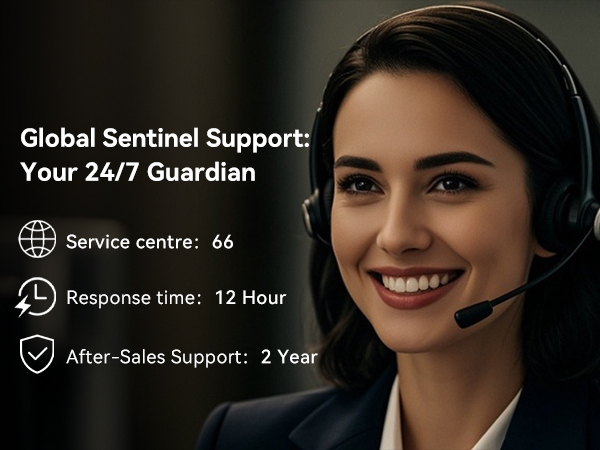 After-Sales Support