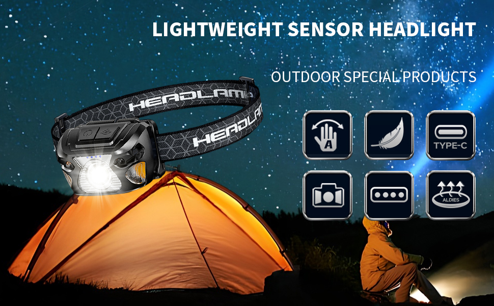 Headlamp For Head-Wearing Use