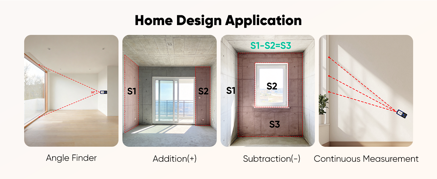 laser measuring tool