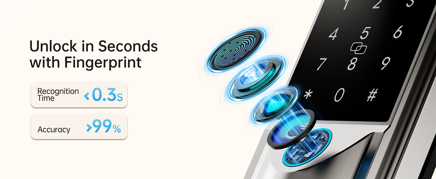 Fingerprint Unlocking