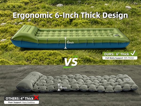 thicker than standard 4-inch camping pads on the market